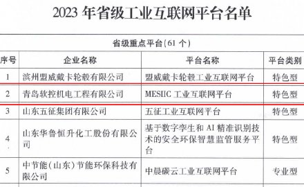 軟控“MESIIC工業(yè)互聯(lián)網(wǎng)平臺(tái)”入選省級(jí)重點(diǎn)平臺(tái)